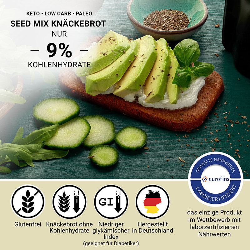 Nutringo® Protein Pizza•Crispbread•Tarté - Low Carb Backmischung 200g. - 6 Stück