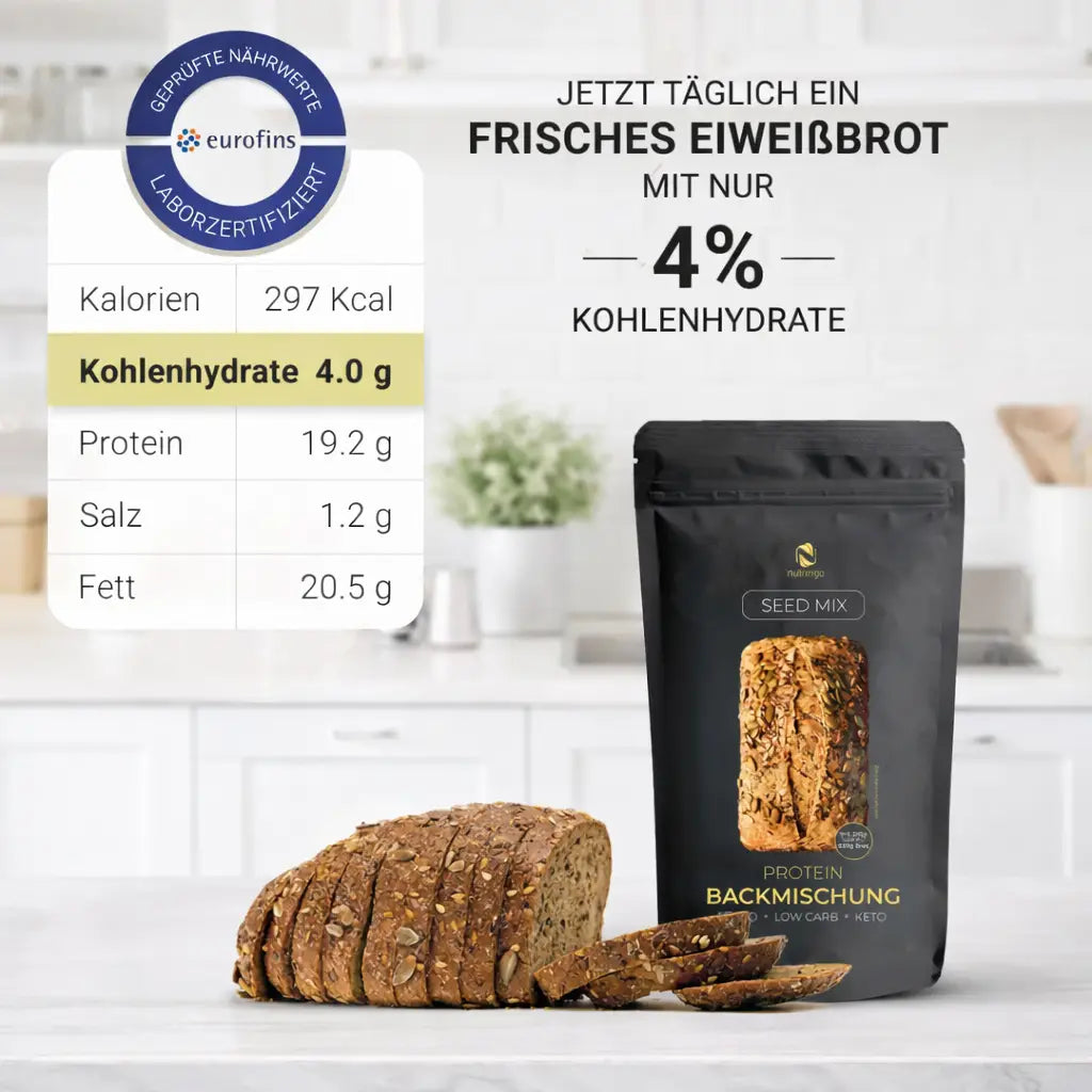 Seed Mix Eiweißbrot Backmischung: Familypack (2kg / 10 Brote) | nutringo®